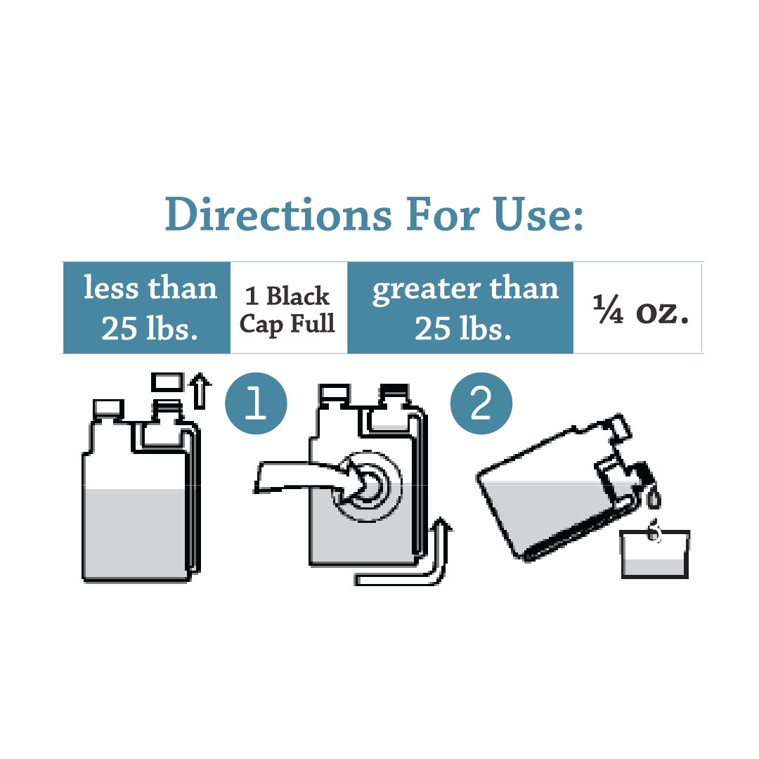 Hyalogic HyaFlex Pro Pure - Canine Joint & Immune Liquid (240 ml)