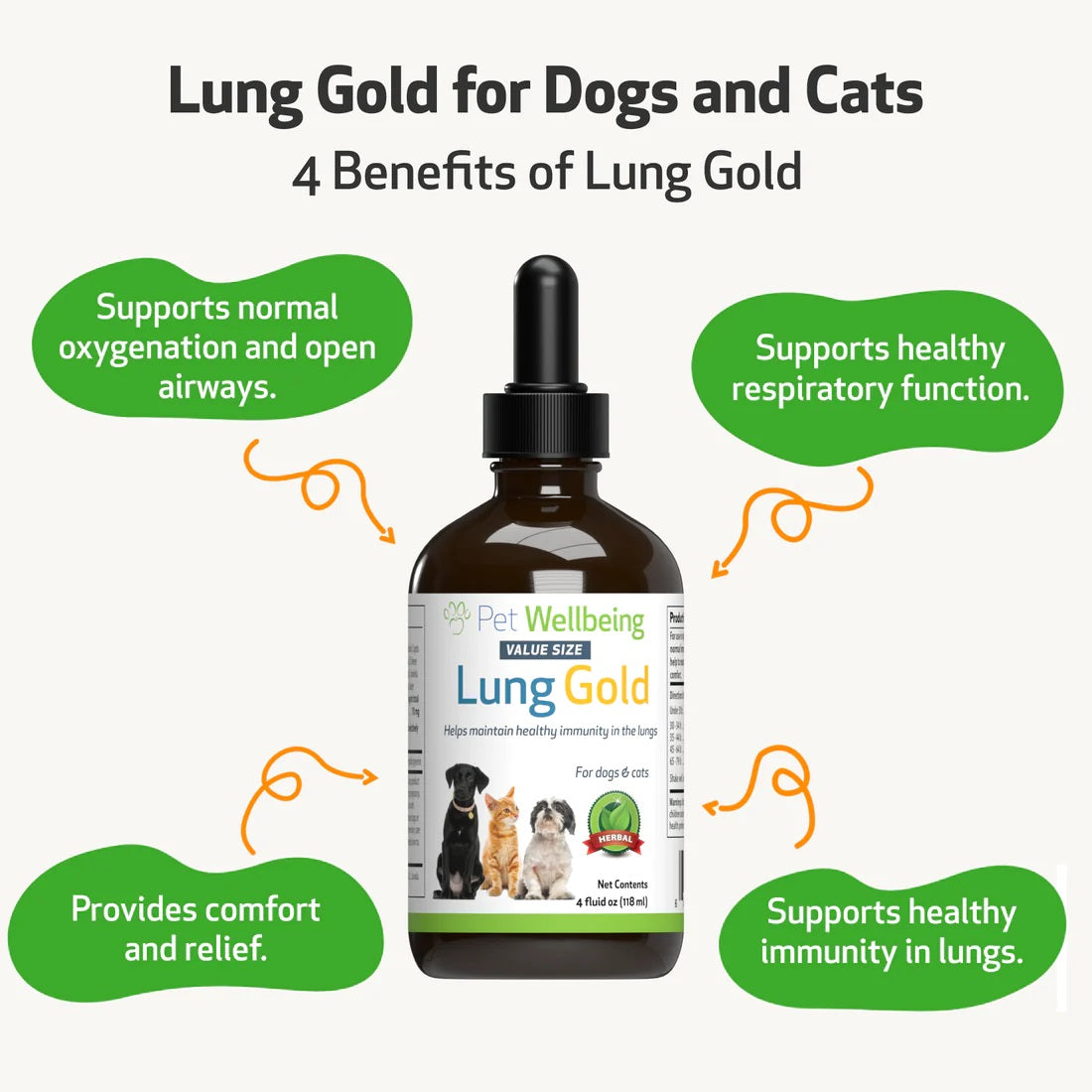 Pet Wellbeing - Lung Gold - for Cat & Dog Respiratory Stability