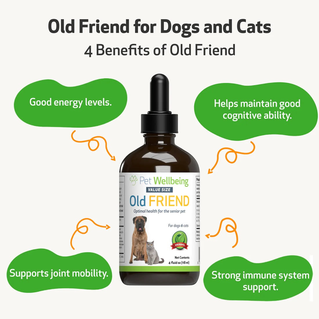 Pet Wellbeing - Old Friend - for Senior Dogs