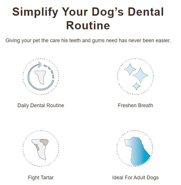 Herbsmith Dog Breath - Dental Powder