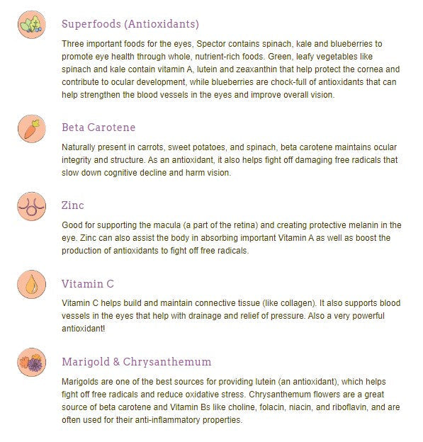 Herbsmith Spector - Eye and Vision Support for Dogs (Chews)