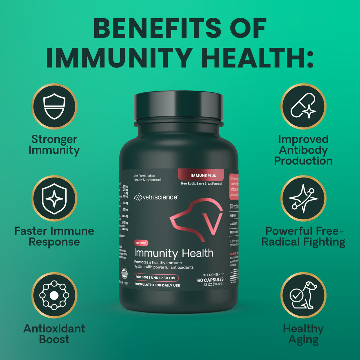 VetriScience® Immunity Health for Small Dogs (60 capsules)