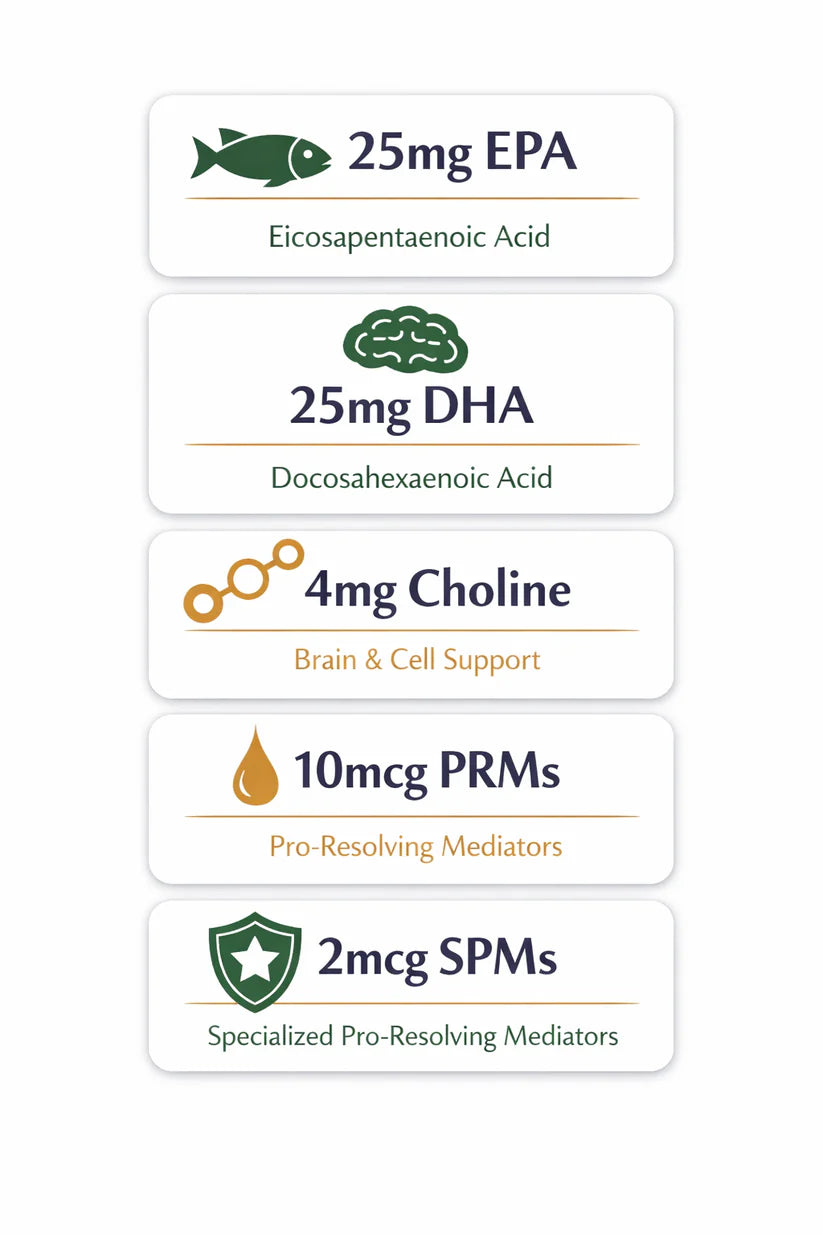 Proactive Paws - Roe Mega 30ml