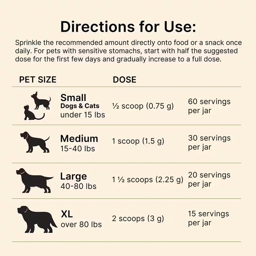 Proactive Paws - Proactive Paws - Liver Lift 45g