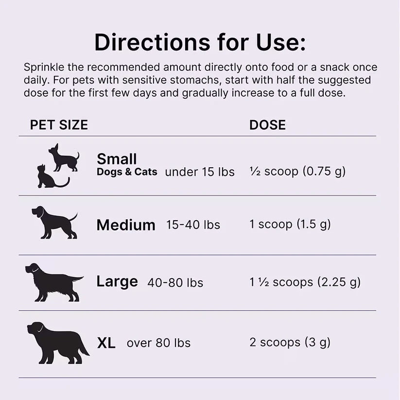 Proactive Paws - Mobility Matrix 45g