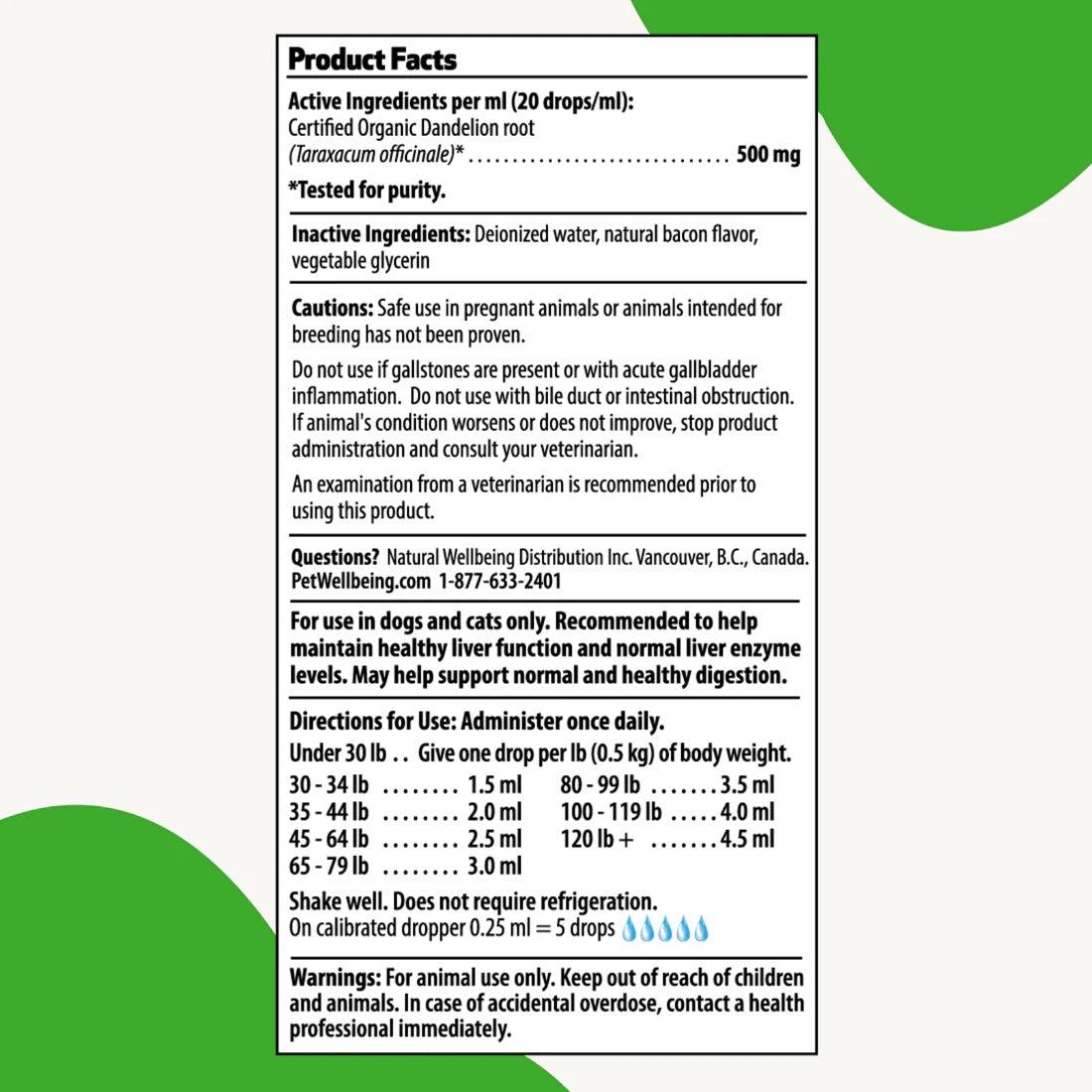 Pet Wellbeing - Dandelion Root - Digestive & Liver Support for Dogs