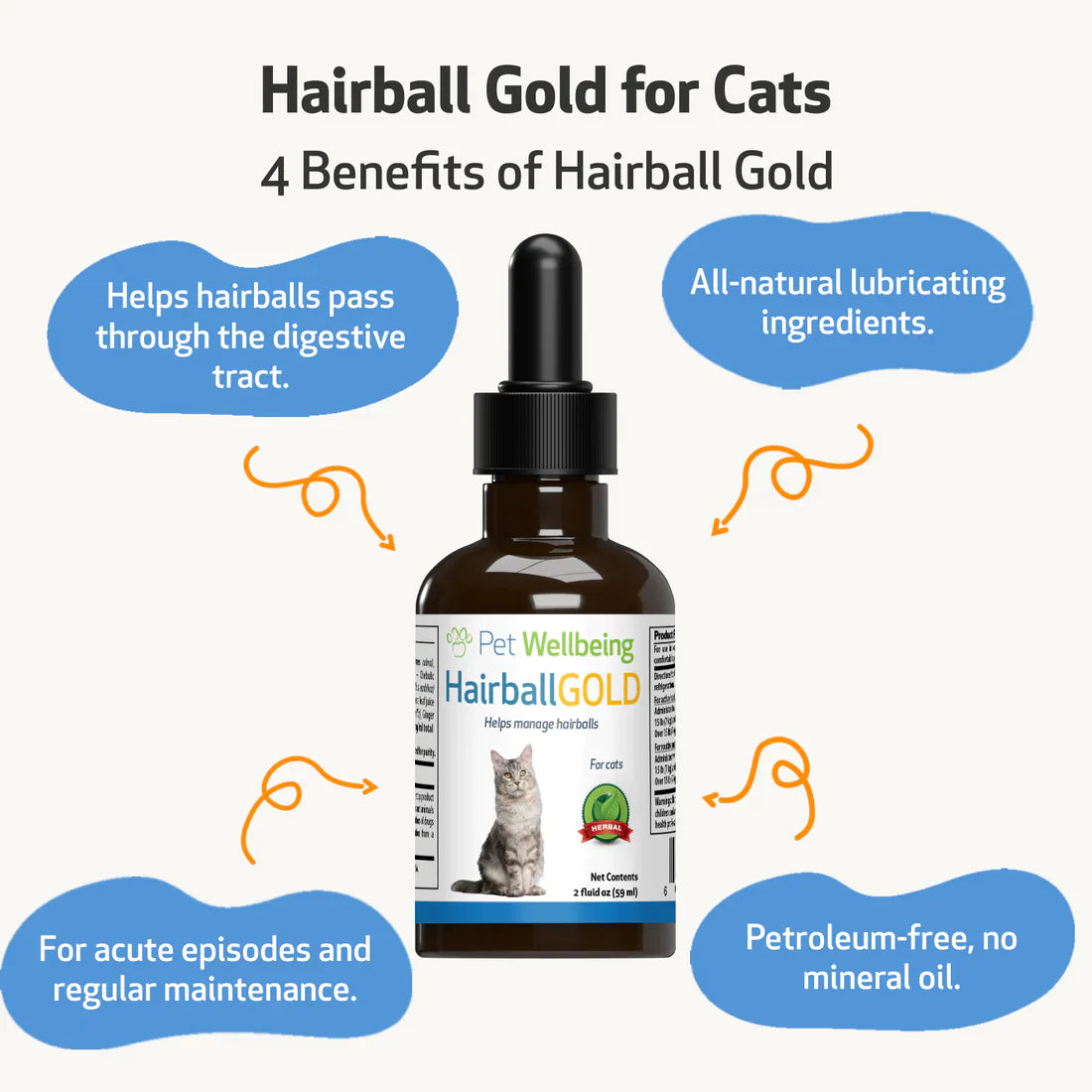 Pet Wellbeing - Hairball Gold - Natural Help for Hairballs (2fl oz / 59ml)