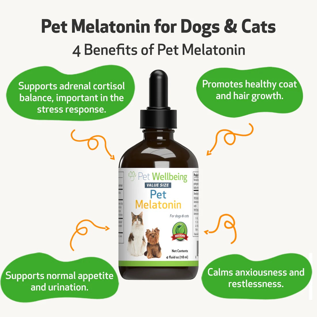 Pet Wellbeing - Pet Melatonin for Cats & Dogs - Support for dog Cushing's disease or anxiety