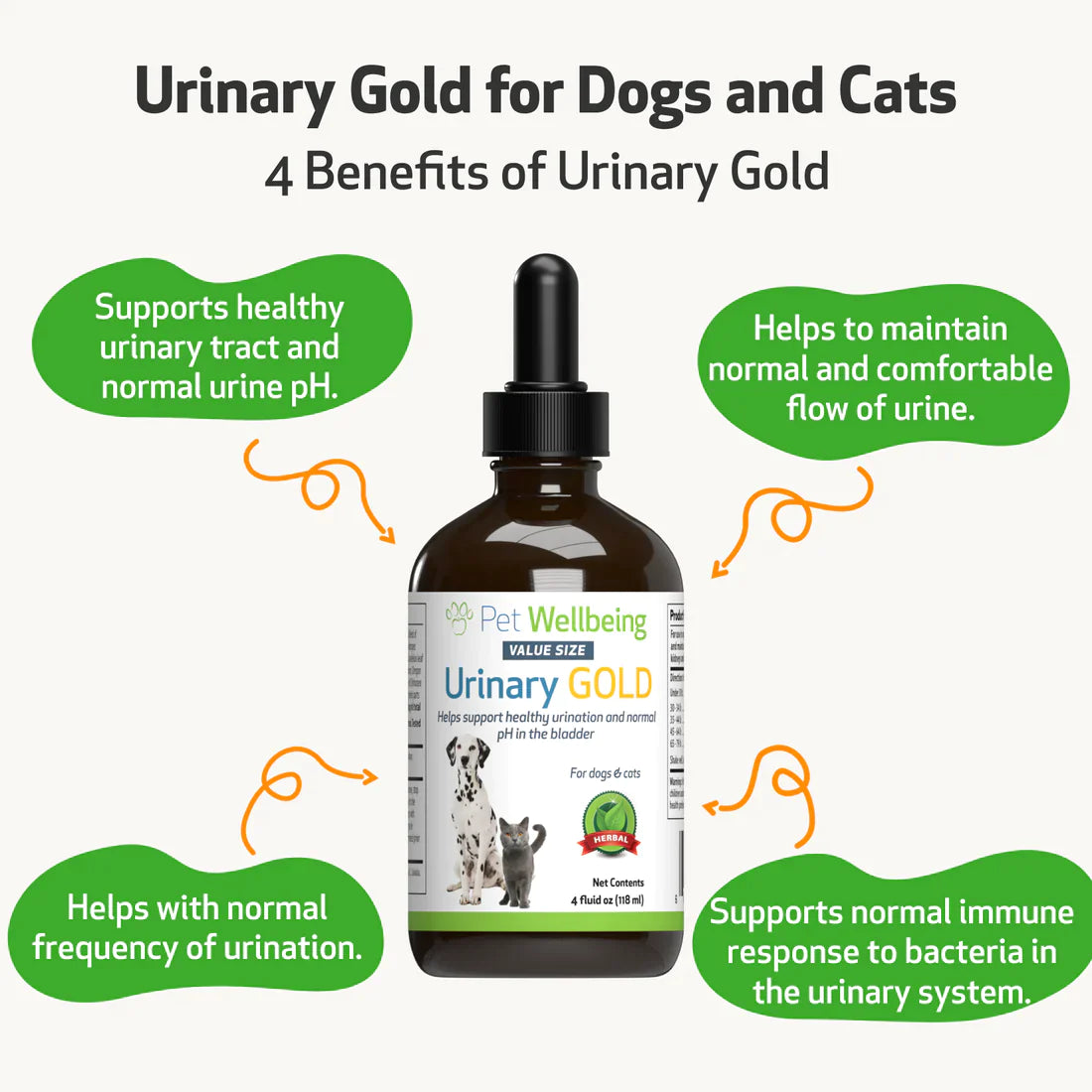 Pet Wellbeing - Urinary Gold - for Canine & Feline Urinary Tract Health