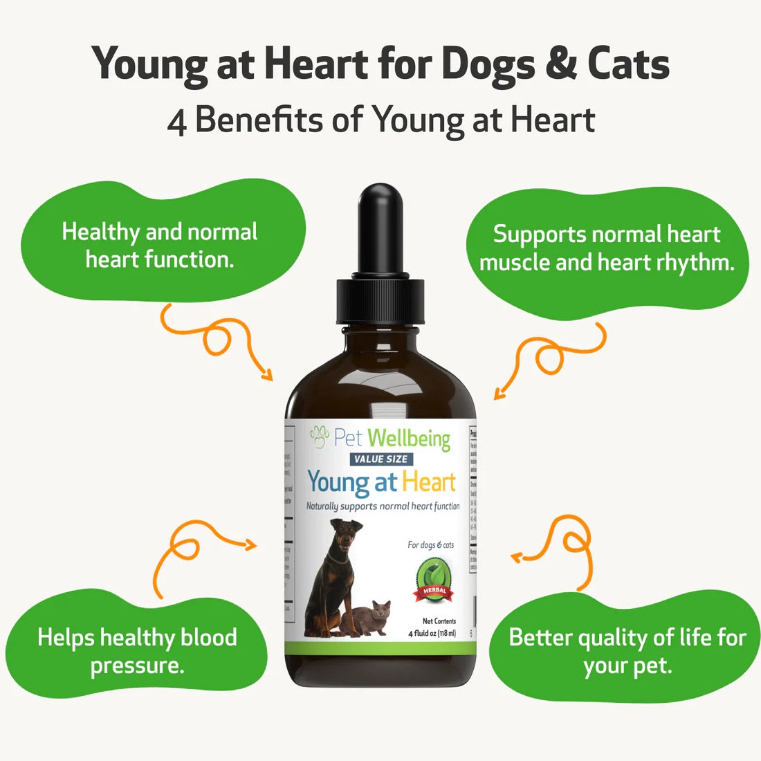 Pet Wellbeing - Young at Heart - for Healthy Heart Maintenance in Cats & Dogs